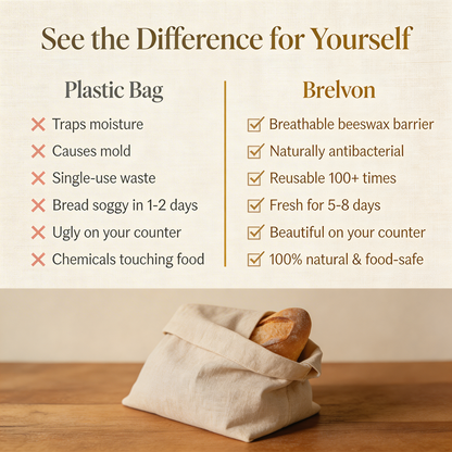 Brelvon Linen Beeswax Bread Bag — Keep Your Bread Fresh, Naturally